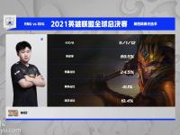 乐鱼体育官方网站-鏖战五局，幽魂战线终于翻盘成功，直播间破纪录的简单介绍