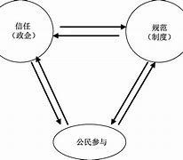 捷中分邻亮因援，和纽贝根战泰娅准关级