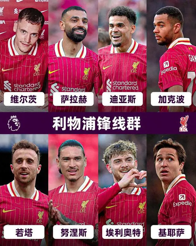 包含利物浦主场迎战卡尔蒂斯，锋线火力引爆看点的词条