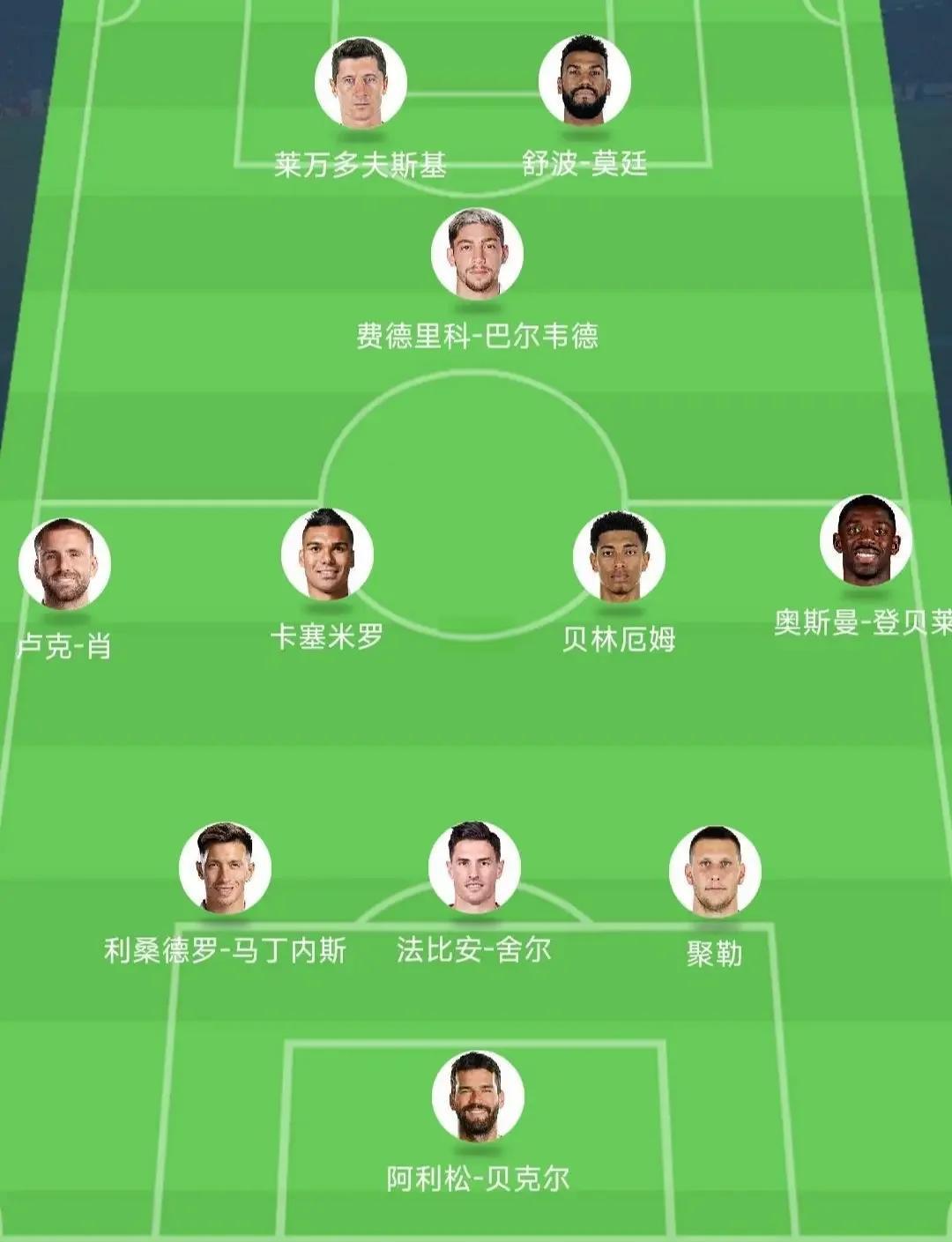 阿尔希拉尔阵容深度显著，替补席也能决定比赛走向