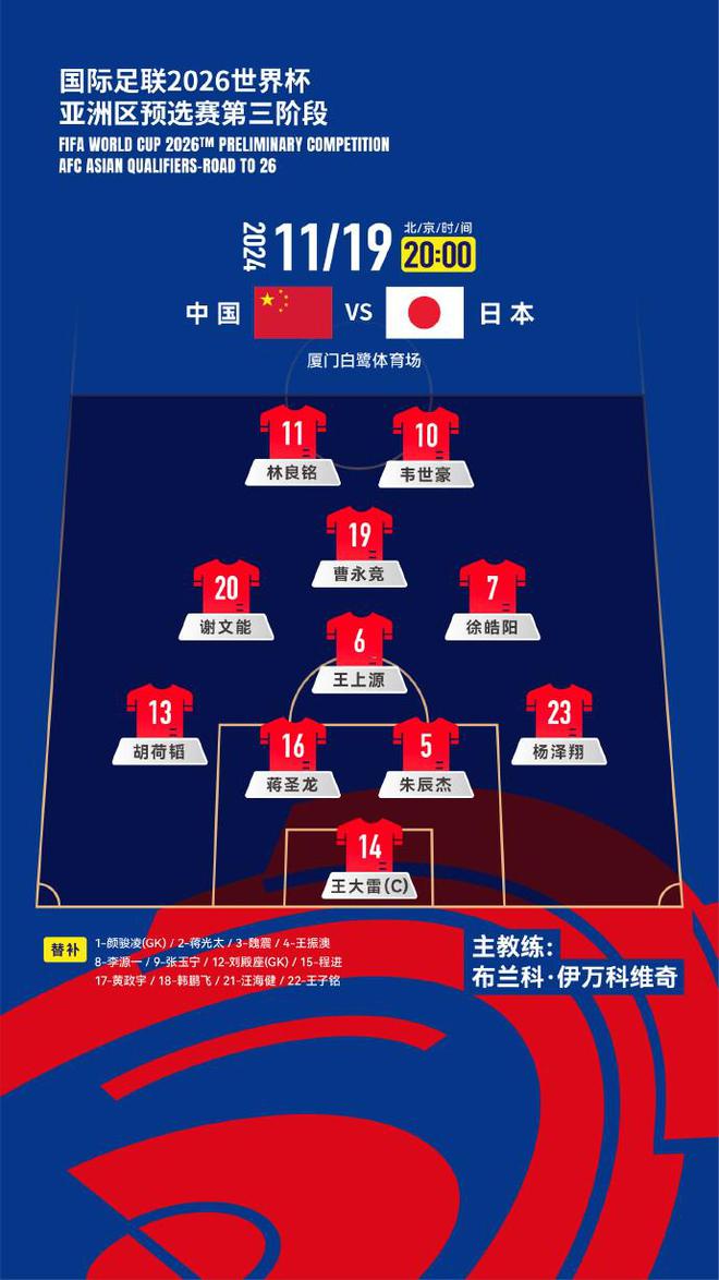 包含国足新名单出炉：28人阵容正式公布，王大雷和韦世豪退出，高洪波否认复出的词条