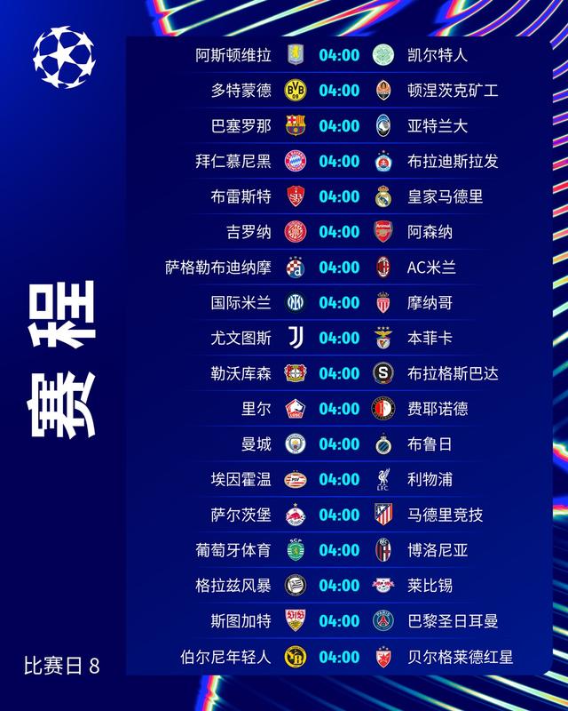 曼城追平皇马！FIFA俱乐部排名更新，拜仁升至第的简单介绍