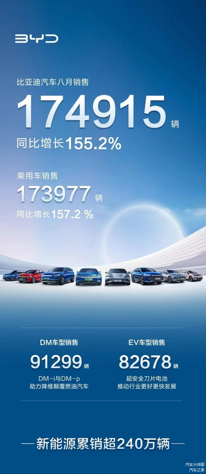 包含你看到的是42辆比亚迪开进球场没看到的是中亚足球沉默的34年的词条